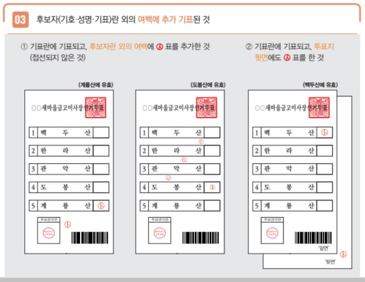 새마을금고 이사장 선거 투표방법, 가까운 투표소 찾기