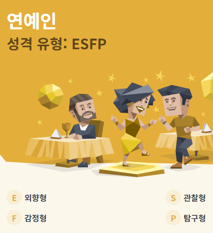 MBTI 무료 검사 과 성격 유형-연예인