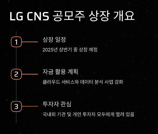 엘지씨엔에스(LG CNS) 공모주 상장일&amp;#44; 투자 핵심 포인트