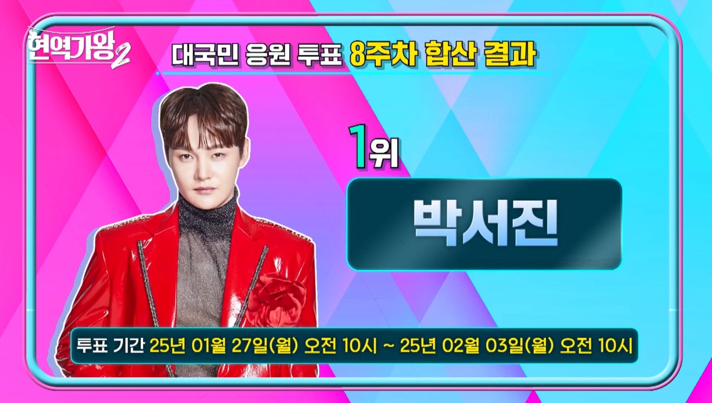 현역가왕2 대국민 응원투표 8주차 결과