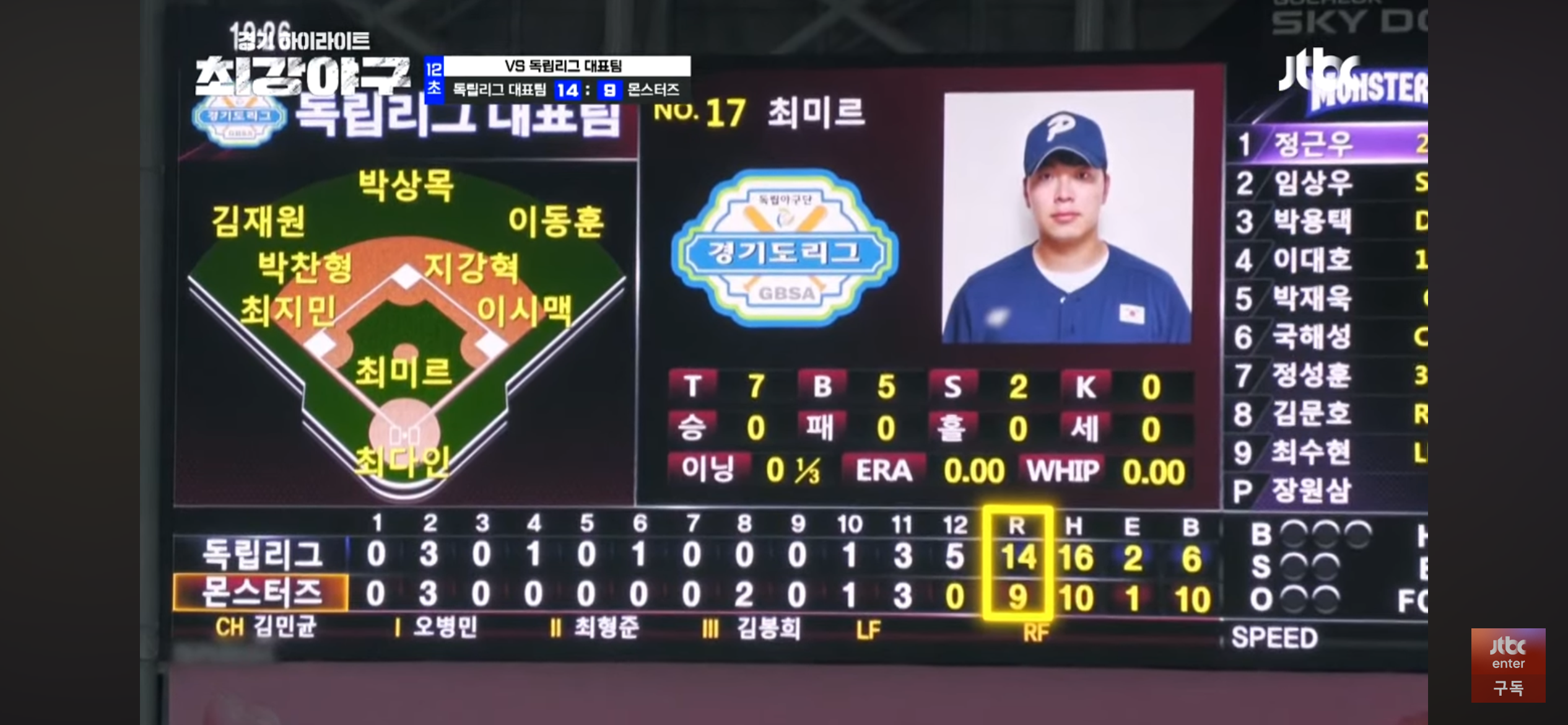 연장의 마지막 순간, 그리고 기울어버린 승부