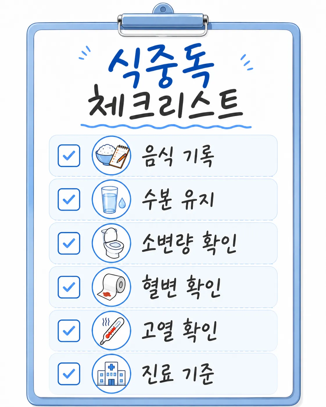 식중독 의심 증상 체크리스트