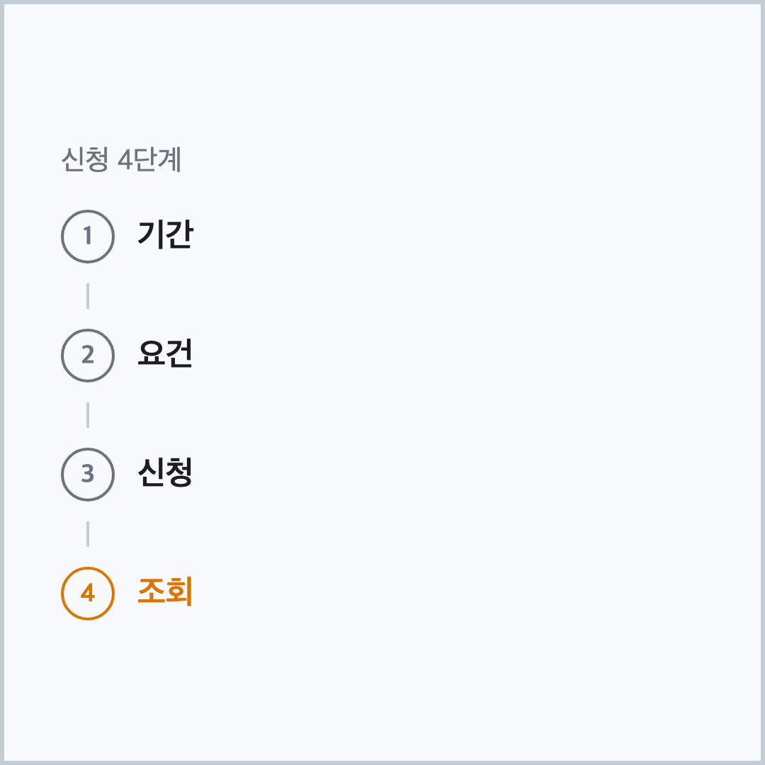 근로장려금 기한후신청 프리랜서 신청 4단계 다이어그램