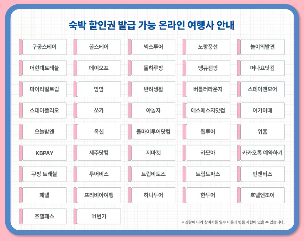 온라인여행사