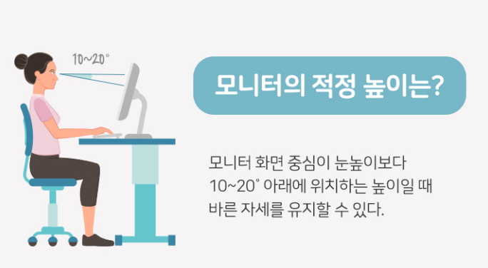 적당한 모니터 높이