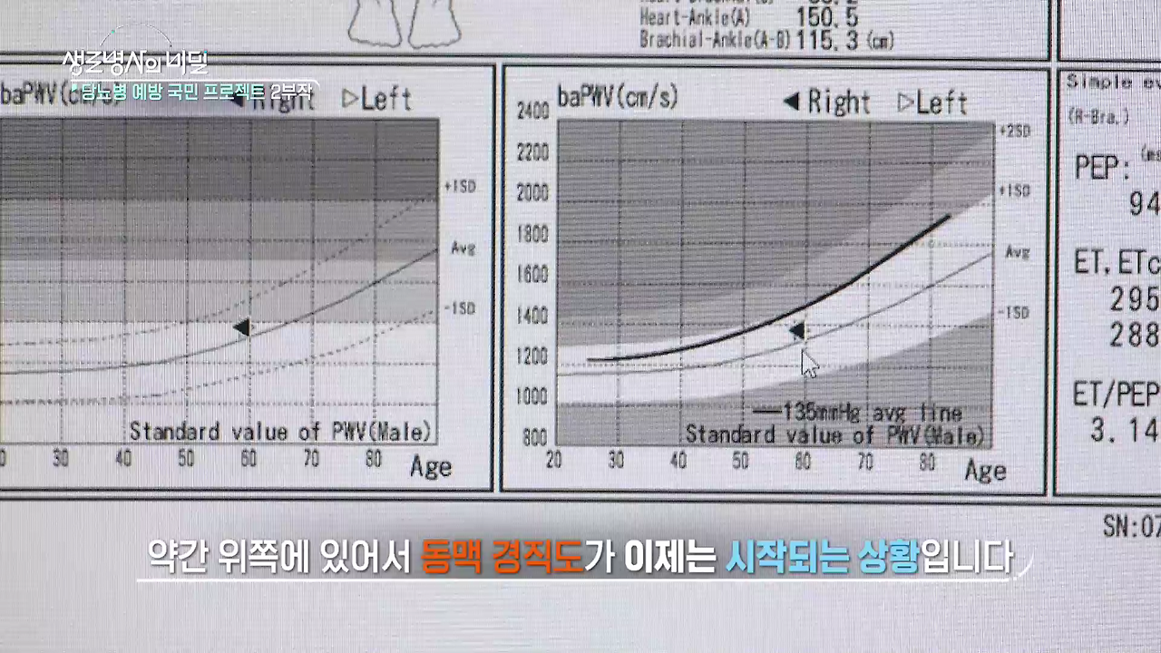 생로병사의 비밀 당뇨병