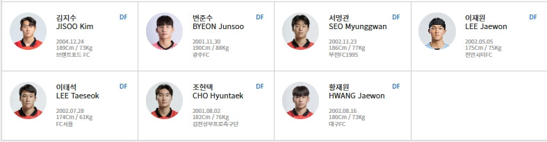 U-23 수비수 명단