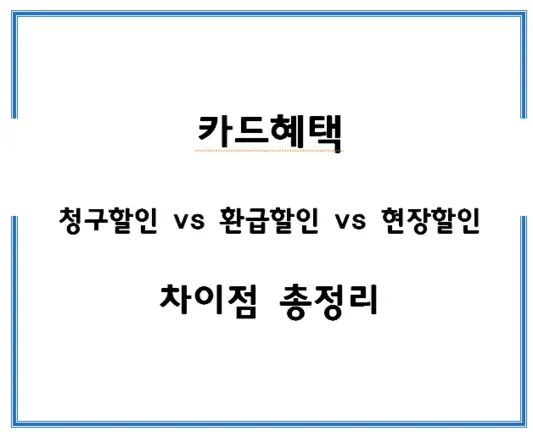 카드혜택-청구할인vs환급할인vs현장할인-차이점-총정리