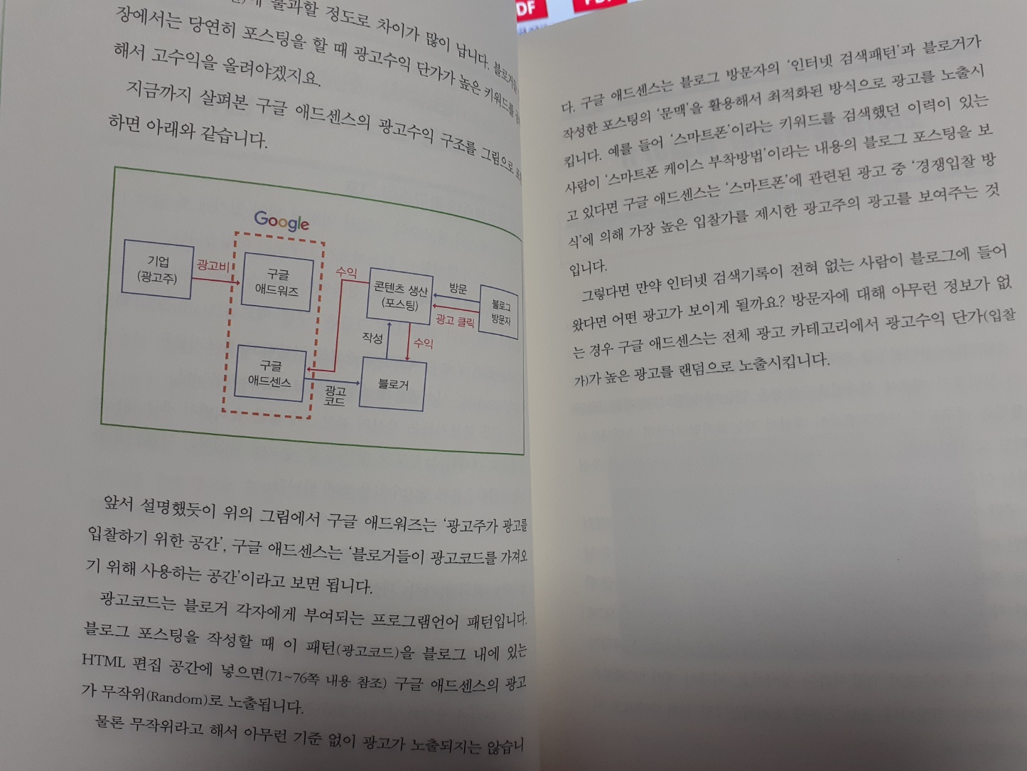 책내용