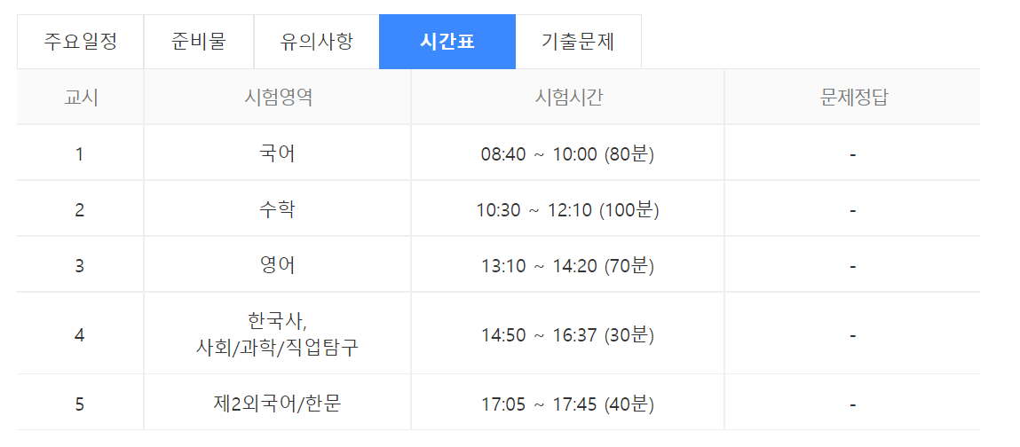 수능 시험 시간표