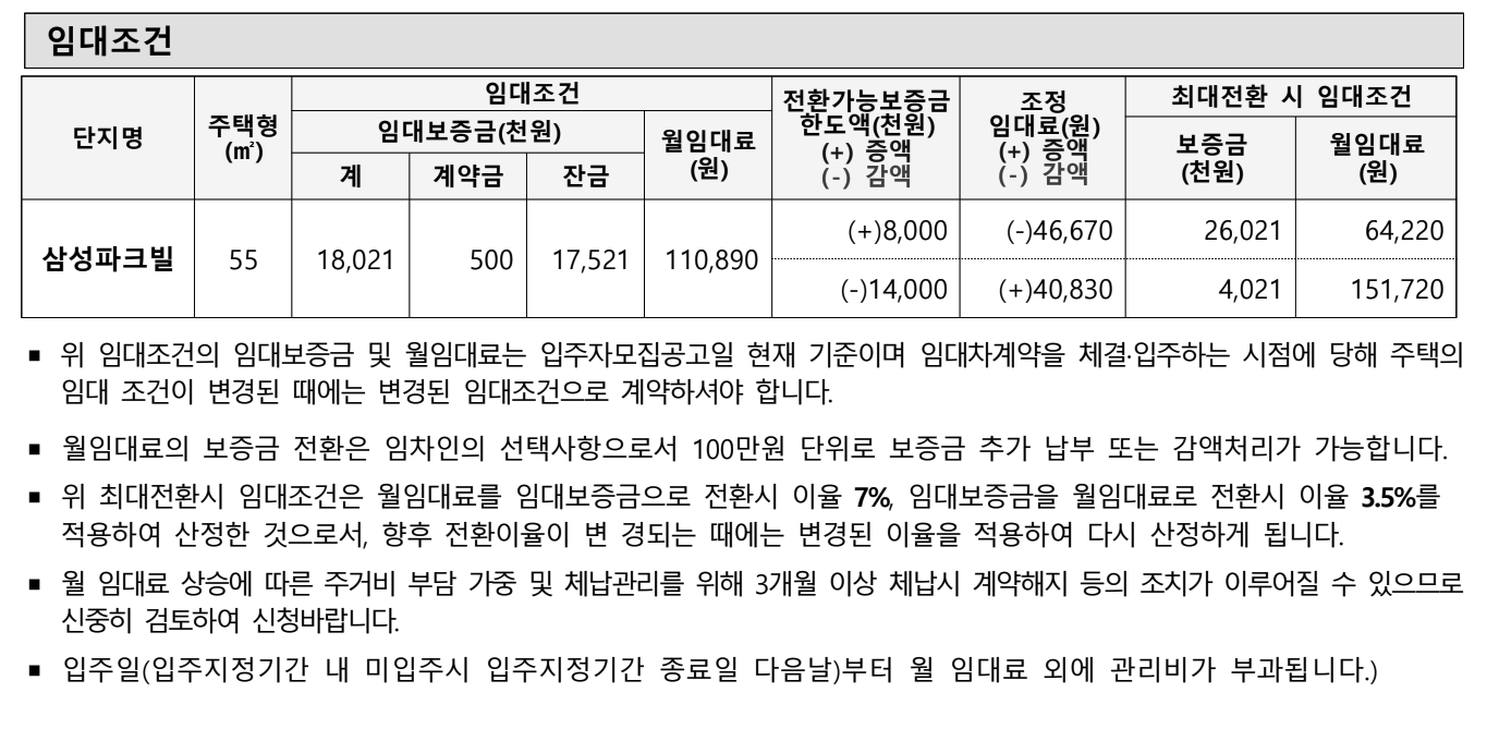 기본 임대조건 및 최대전환시 조건