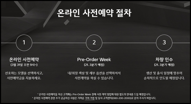 온라인-사전예약-절차-이미지