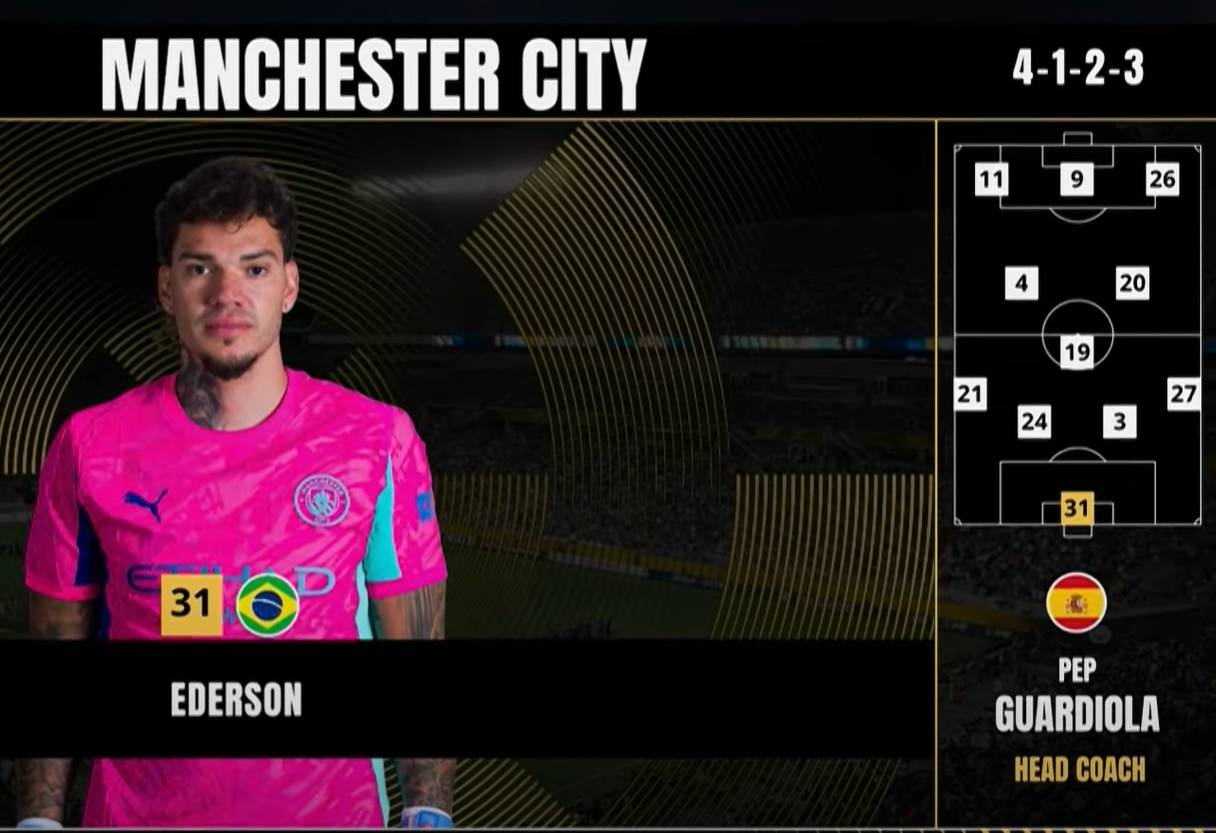 맨시티 대 알힐랄 ❘ 클럽 월드컵 2025 16강서 대이변