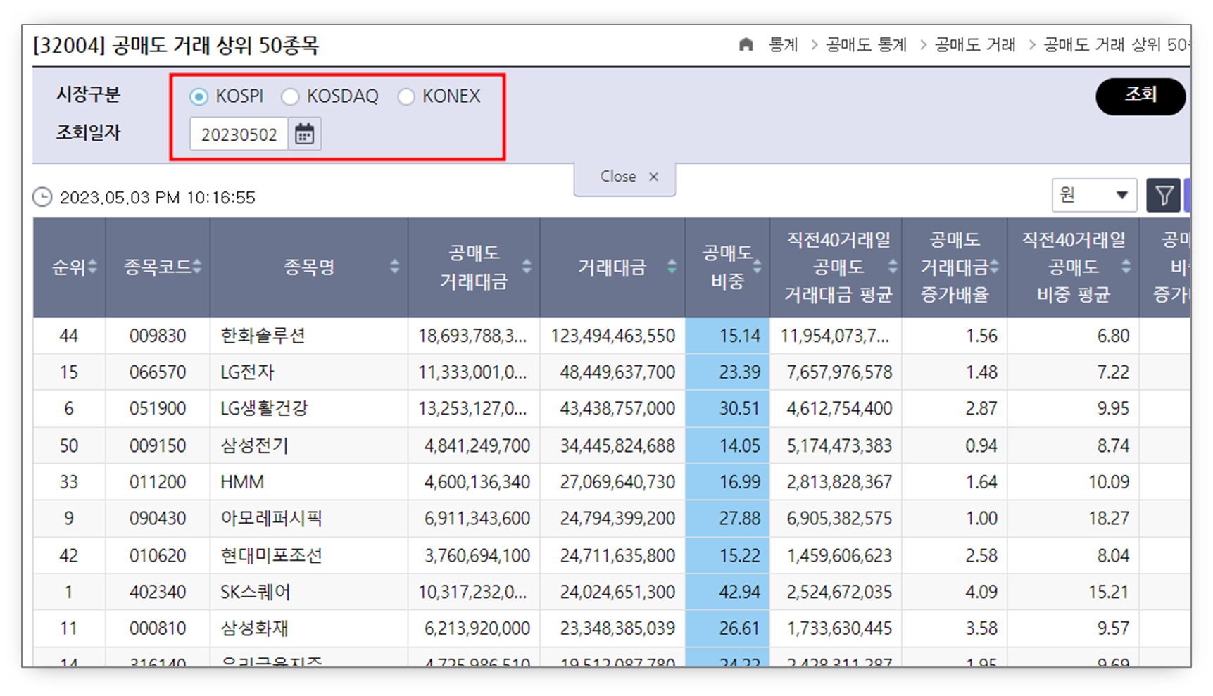 공매도-상위-50개