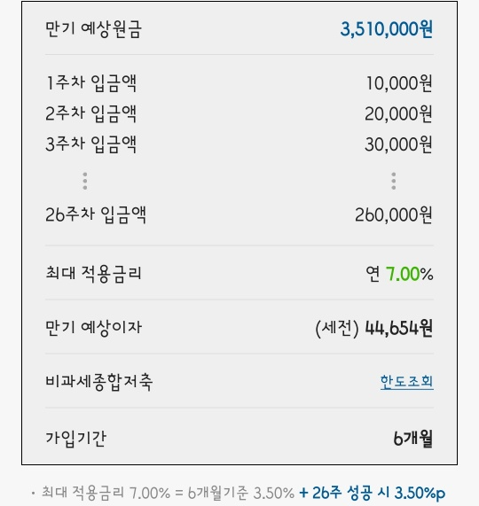 카카오뱅크 26주 적금