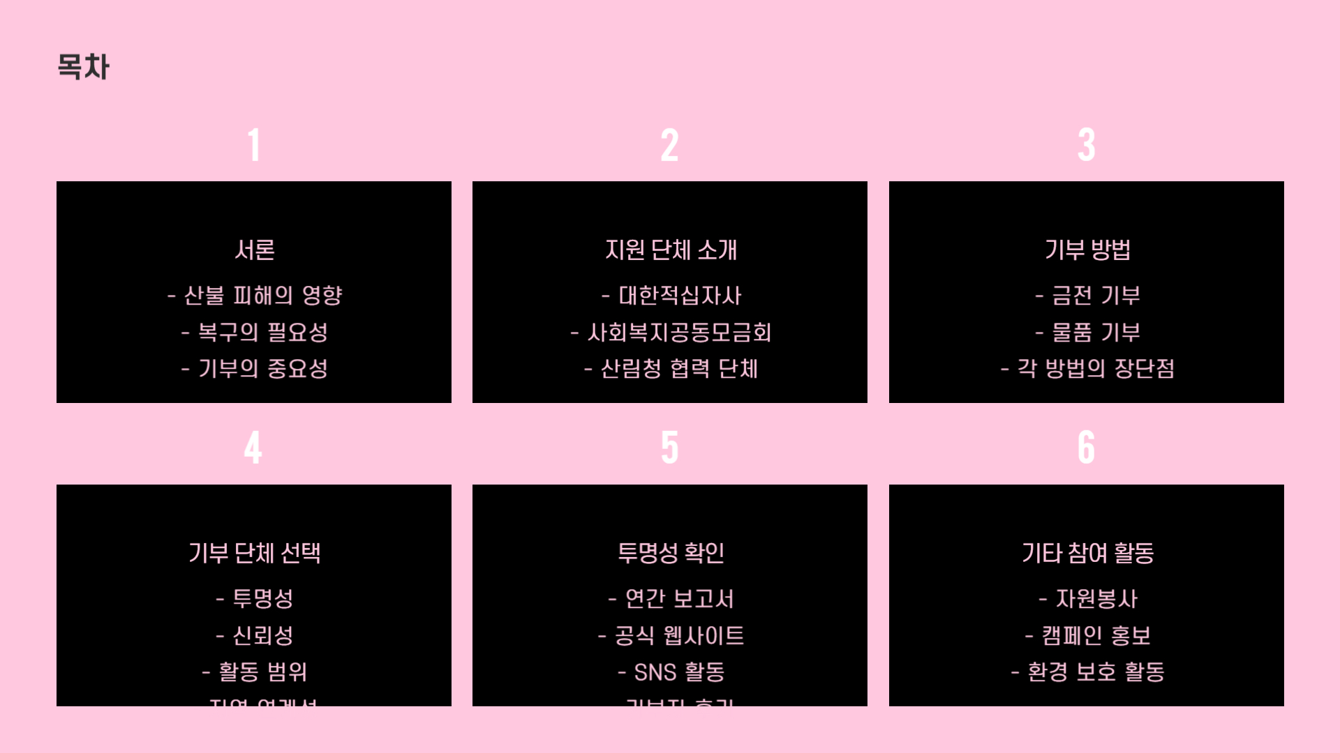 우리나라 산불 피해 지원 단체와 기부 방법