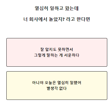 테스트잇 나의 성격 리포트 테스트 검사