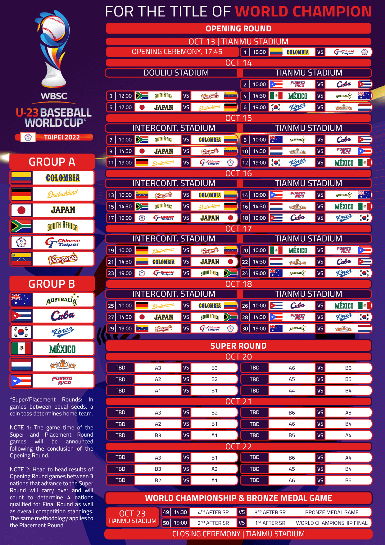 WBSC U-23 야구 월드컵