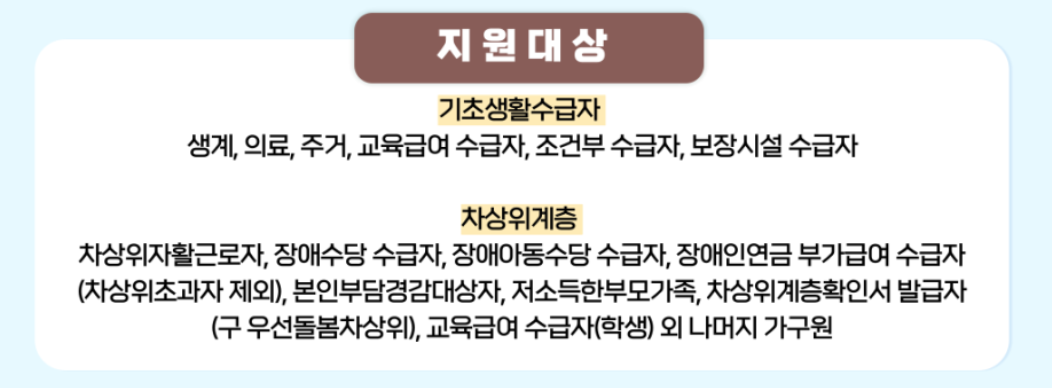 문화누리카드 03