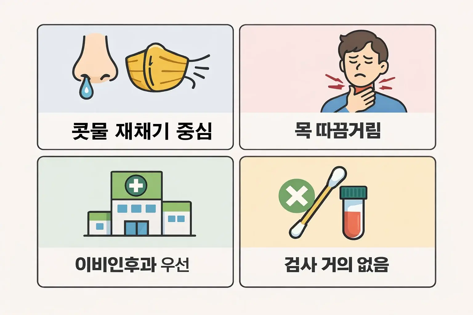 콧물 재채기 중심 증상과 목 따끔거림 초기 감기일 때 이비인후과 선택 기준을 설명한 이미지