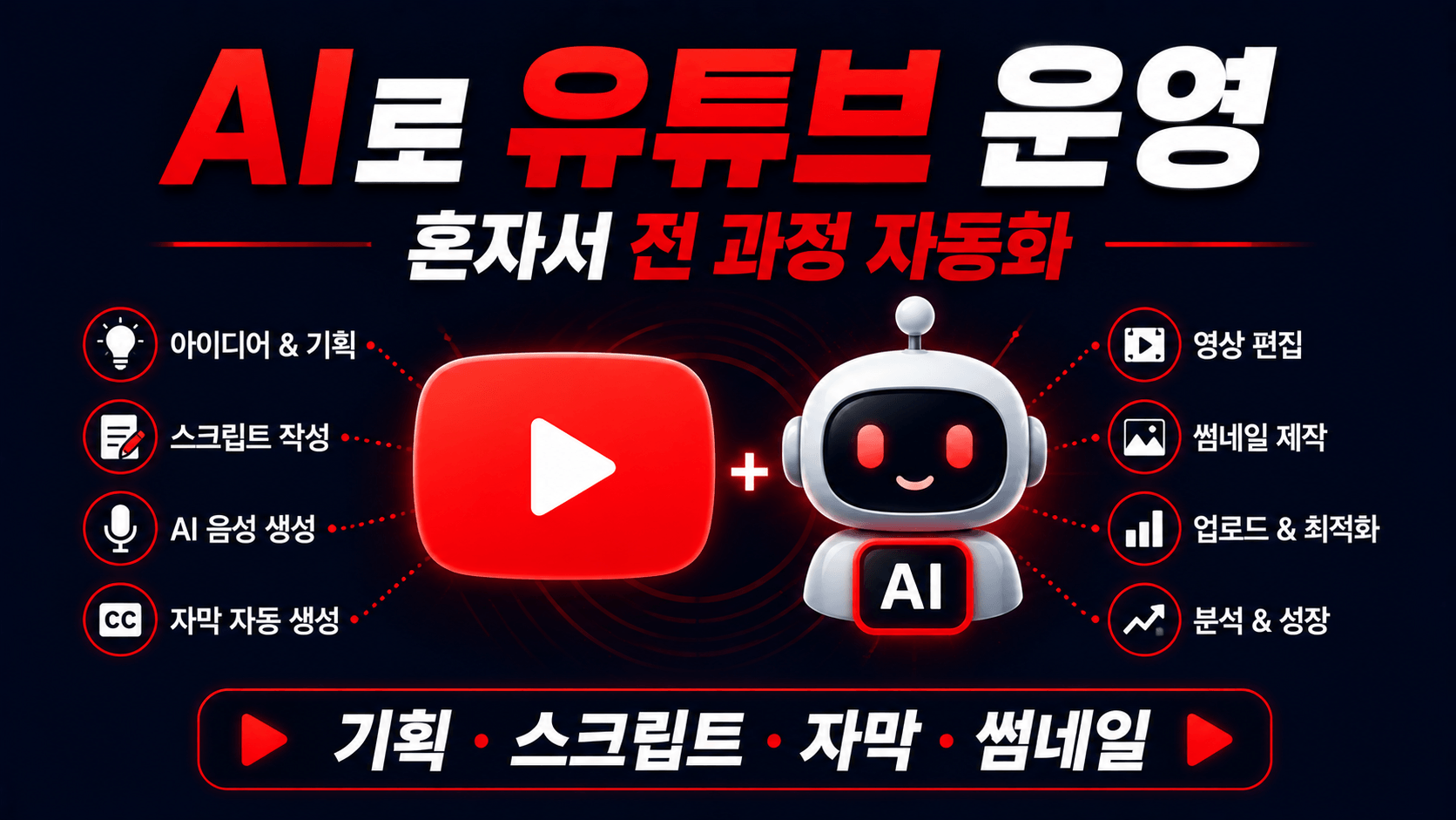 유튜브자동화