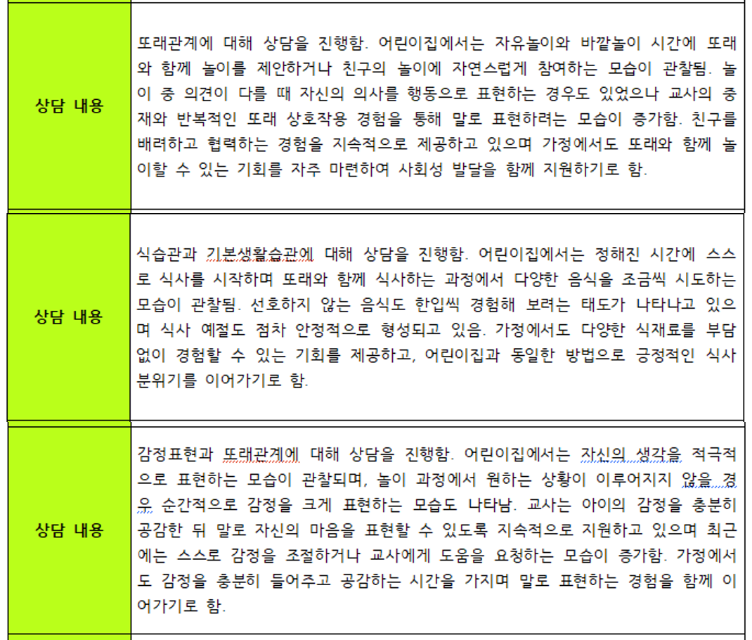 상담 내용 예시 이미지