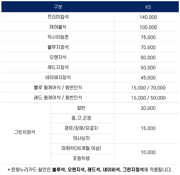 잠실경기장