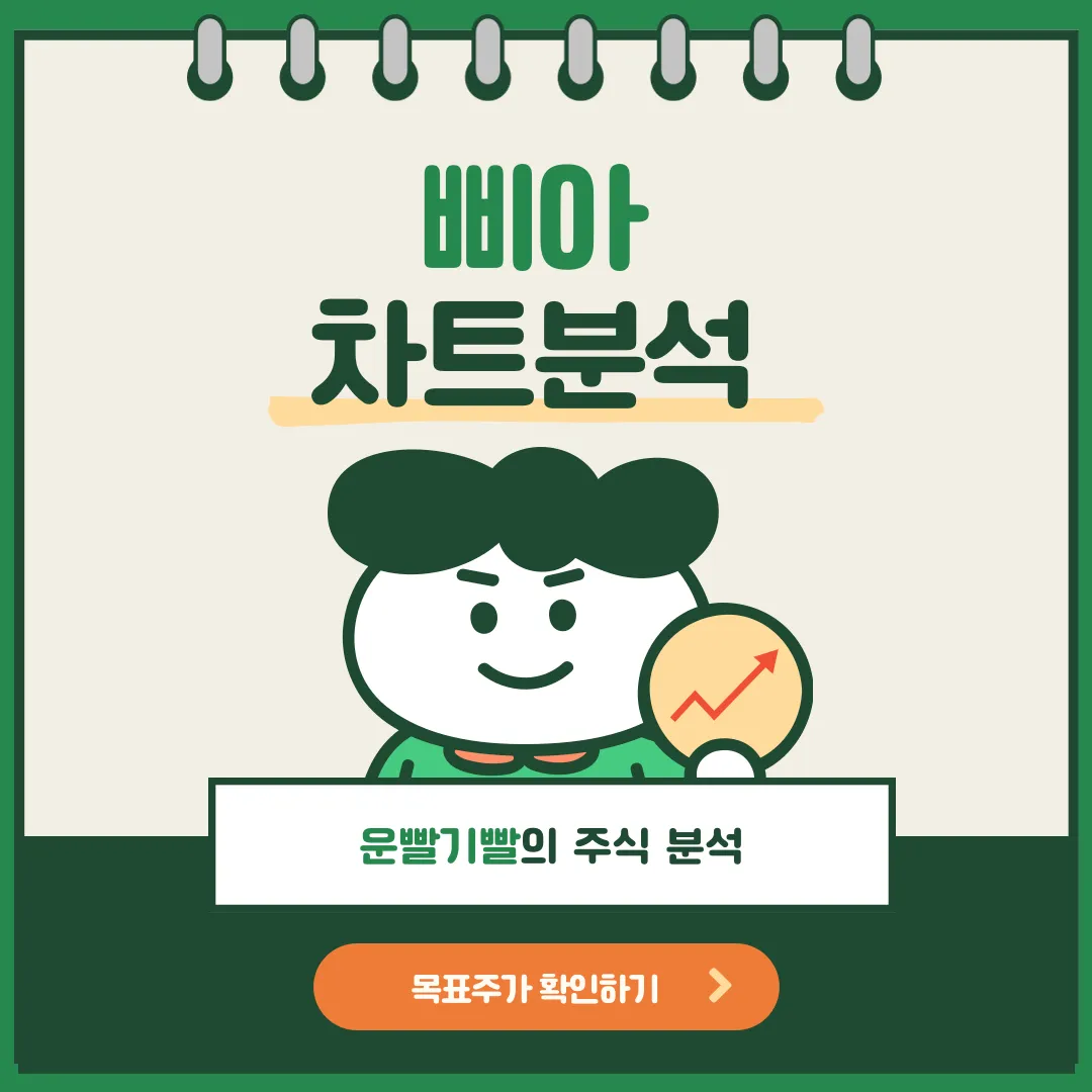 삐아 차트분석