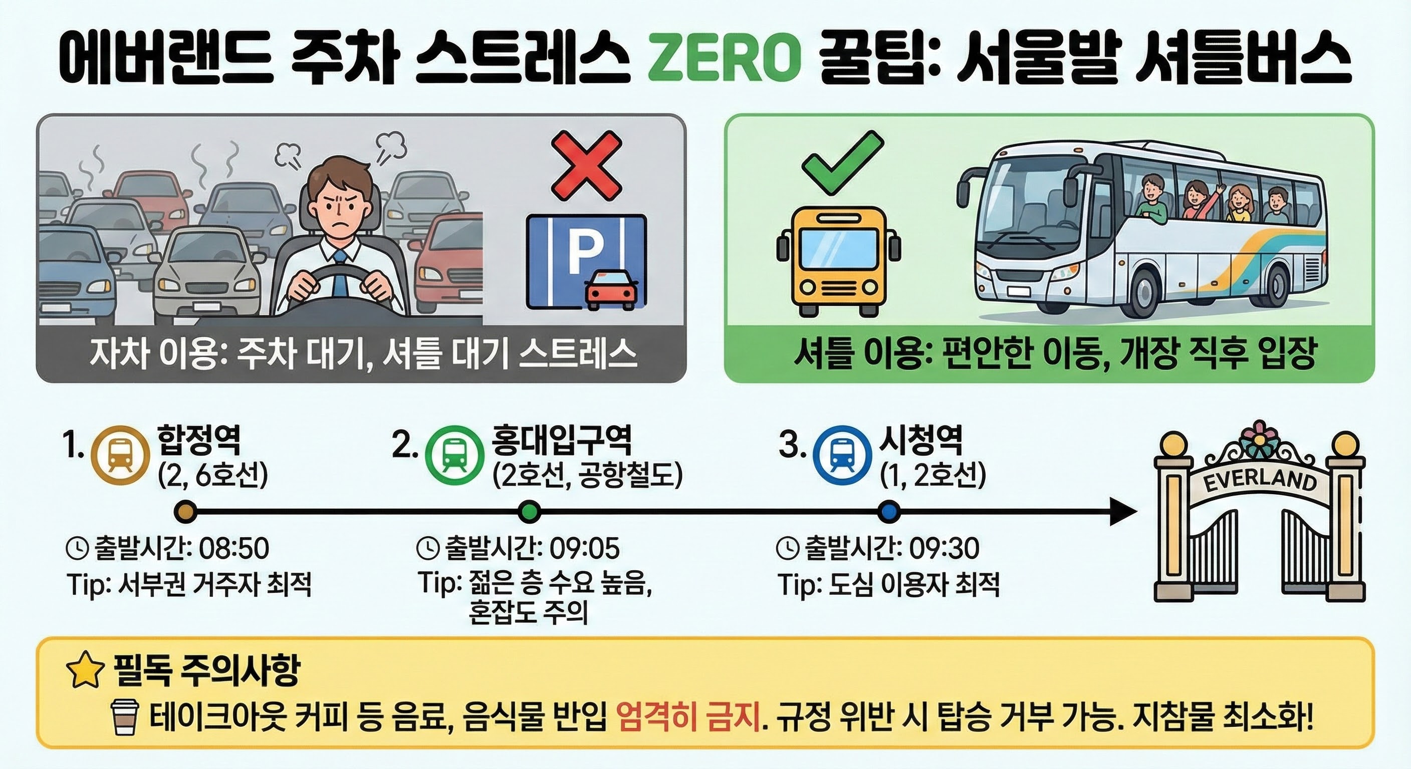 에버랜드 주차 스트레스 ZERO 꿀팁 (로지스틱스 솔루션)