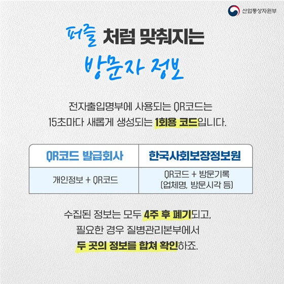 QR코드 관련 정보 6