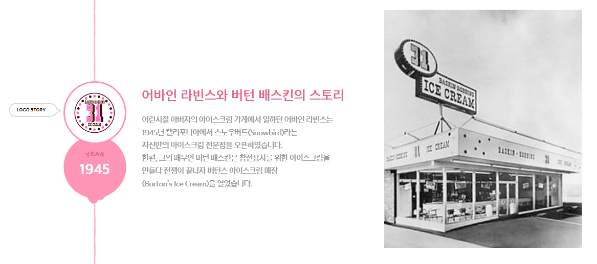 배스킨라빈스-최초-설립-이미지