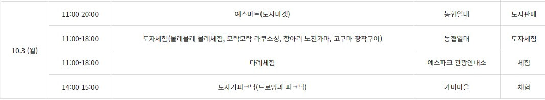 이천도자기축제-축제일정표