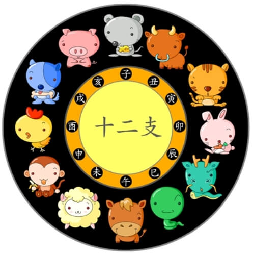 12간지 시간