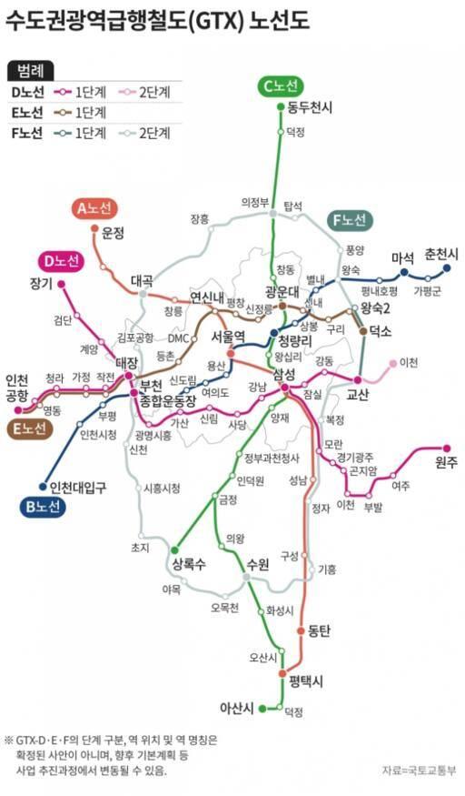 GTX 노선도
