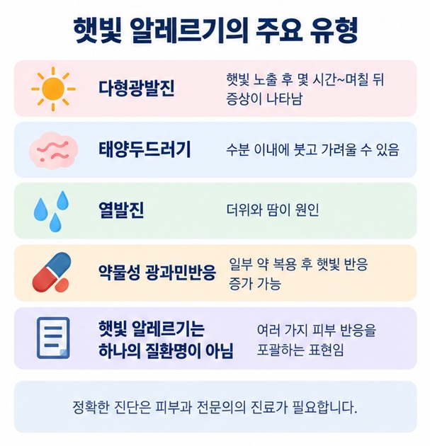다형광발진 태양두드러기 열발진 약물성 광과민반응의 증상 시작 시점을 비교한 이미지