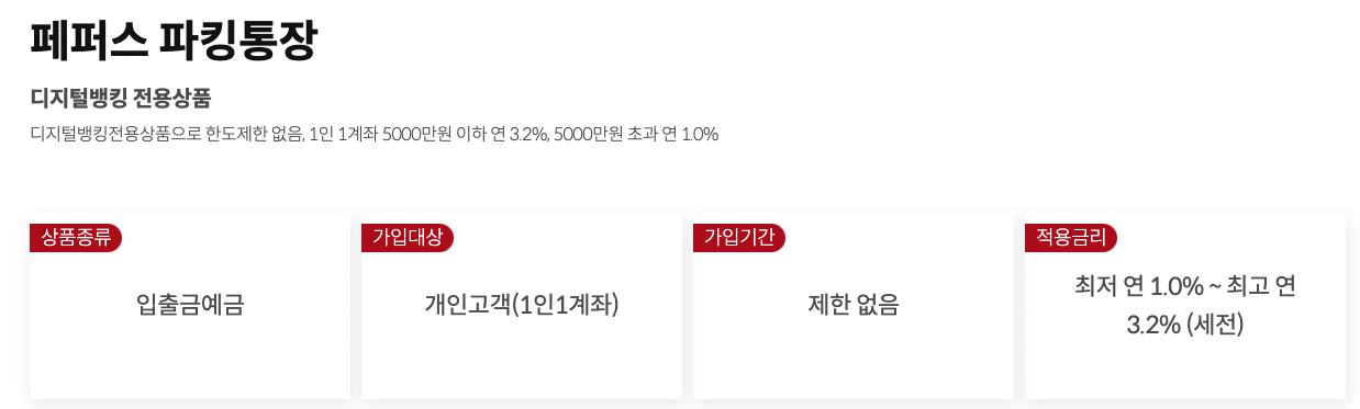 사진-금리안내6