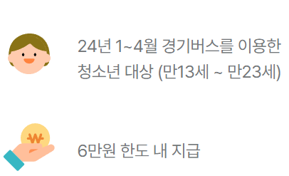 더경기패스 신청하기 혜택 알아보기