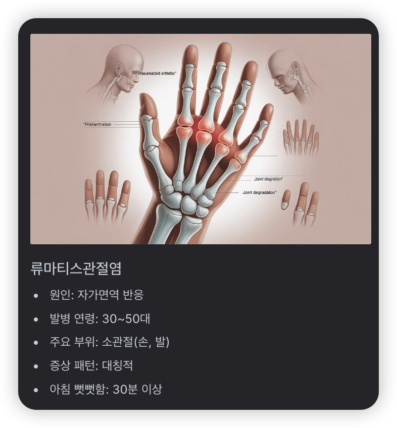 류마티스관절염