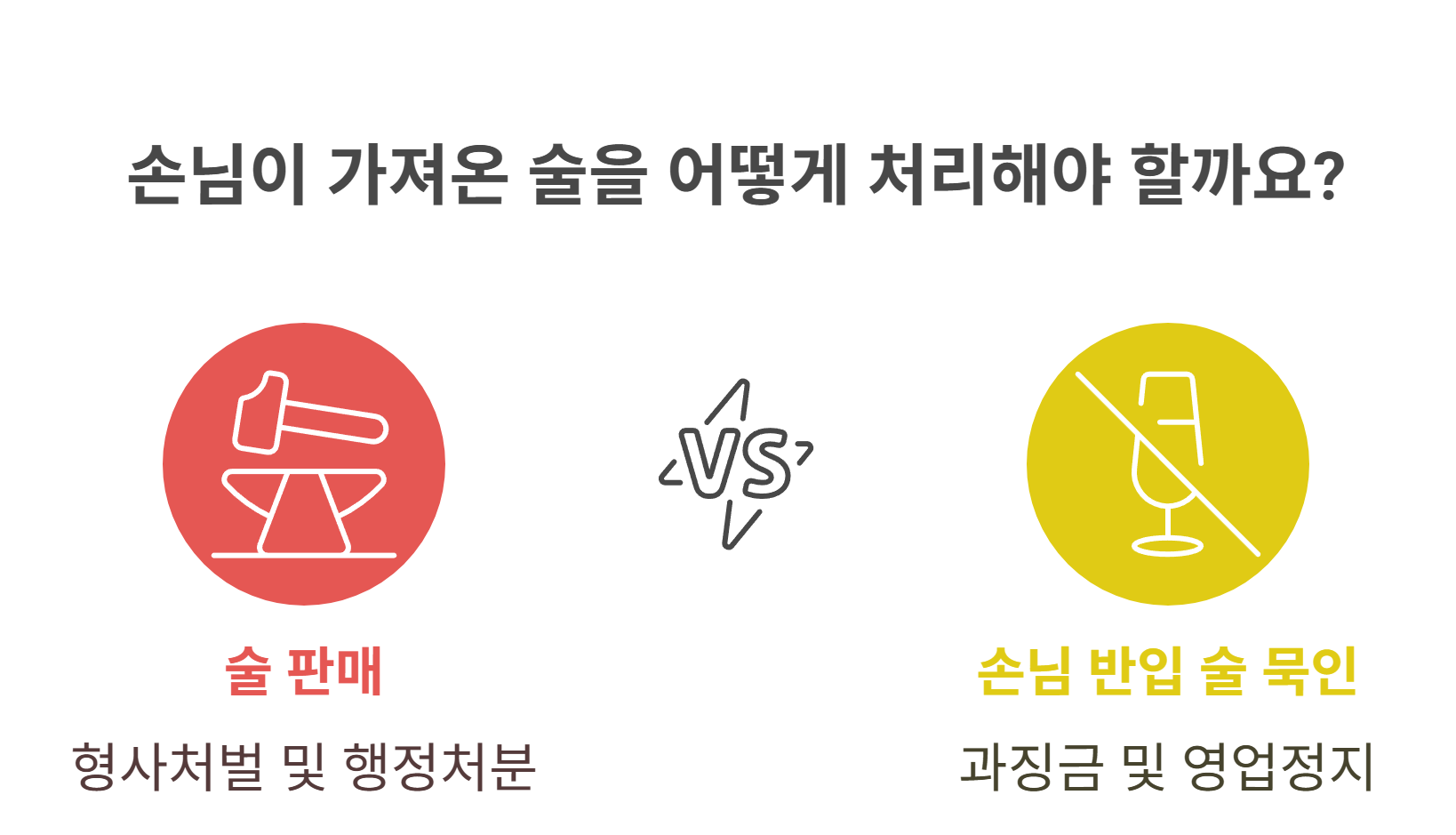 노래방 손님이 가져온 술은 괜찮을까?