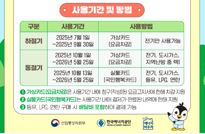 사용 기간 및 방법