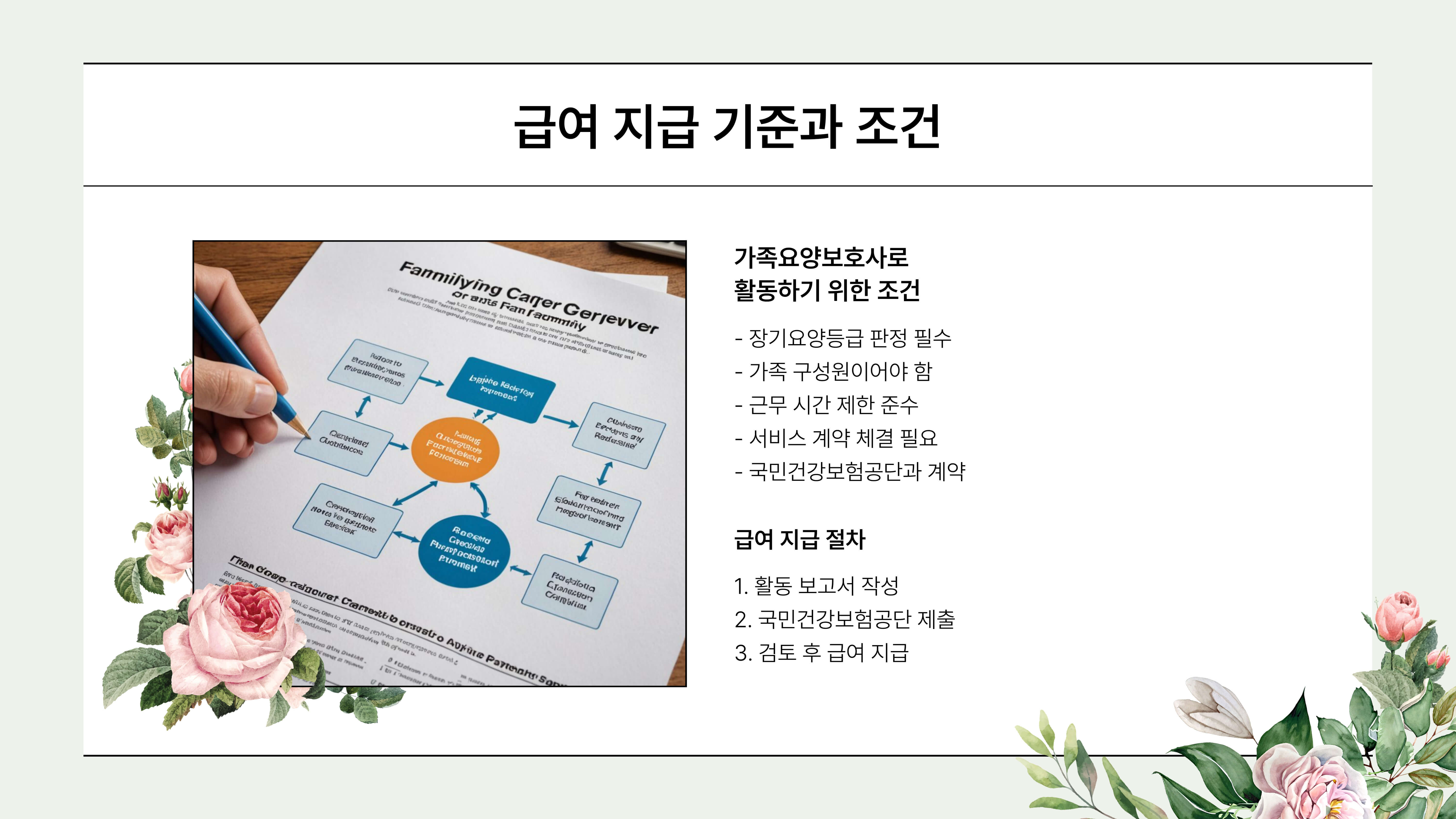 가족요양보호사 급여와 혜택