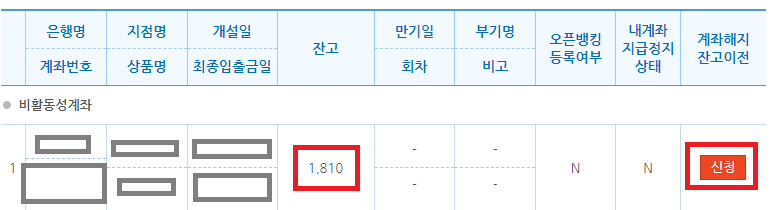 휴면예금 보험 숨은 돈 찾는 방법