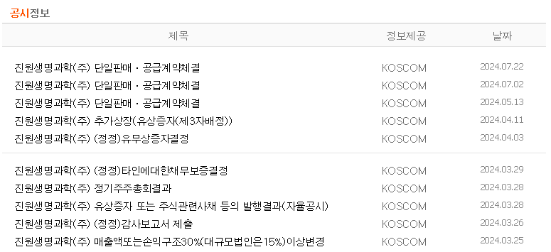 공시