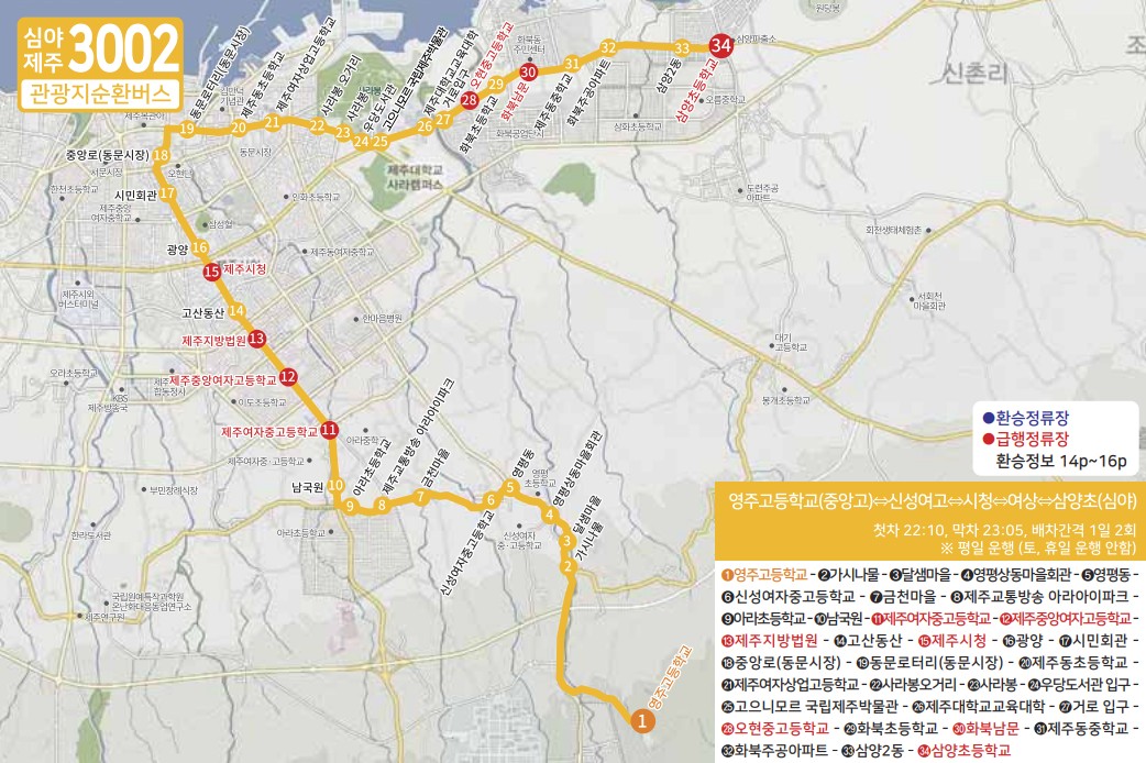 제주도 버스노선 - 관광지순환버스 810-1, 810-2, 820-1, 820-2, 820-3, 서귀포시티투어880, 심야버스3001, 3002, 3003, 3004, 3005, 3006, 3007, 3008