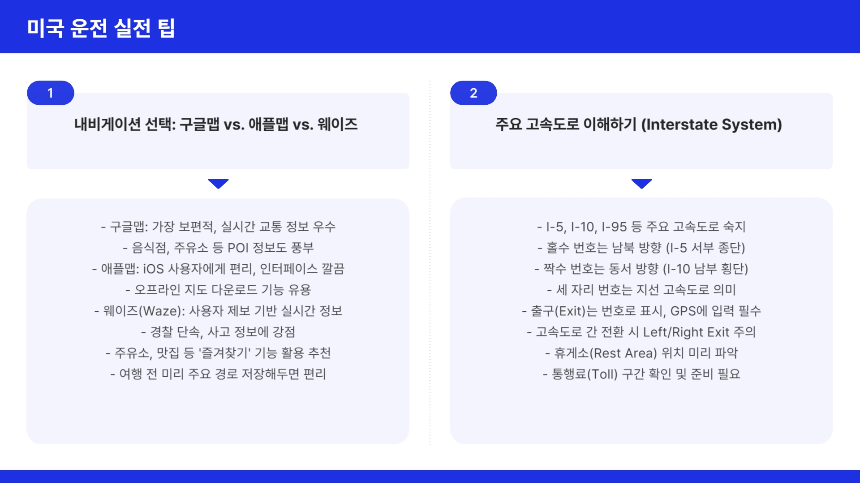 처음 해보는 미국 렌터카, 이 글 하나로 끝낸다 대여부터 반납까지 A to Z