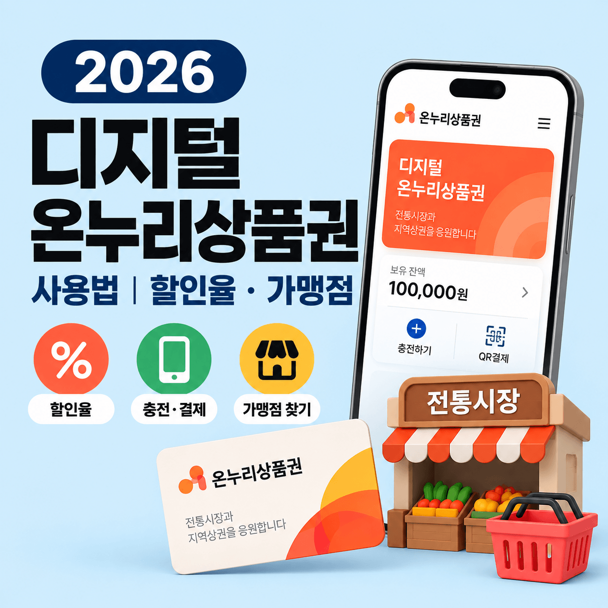2026 디지털 온누리 상품권 사용법