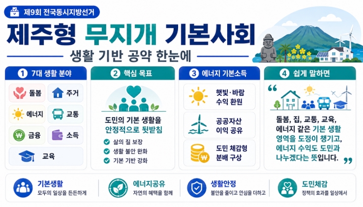 위성곤 제주도지사 당선자 프로필&middot;공약 쉽게 정리