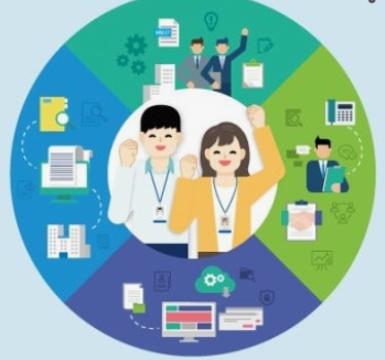 지원 내용 및 혜택