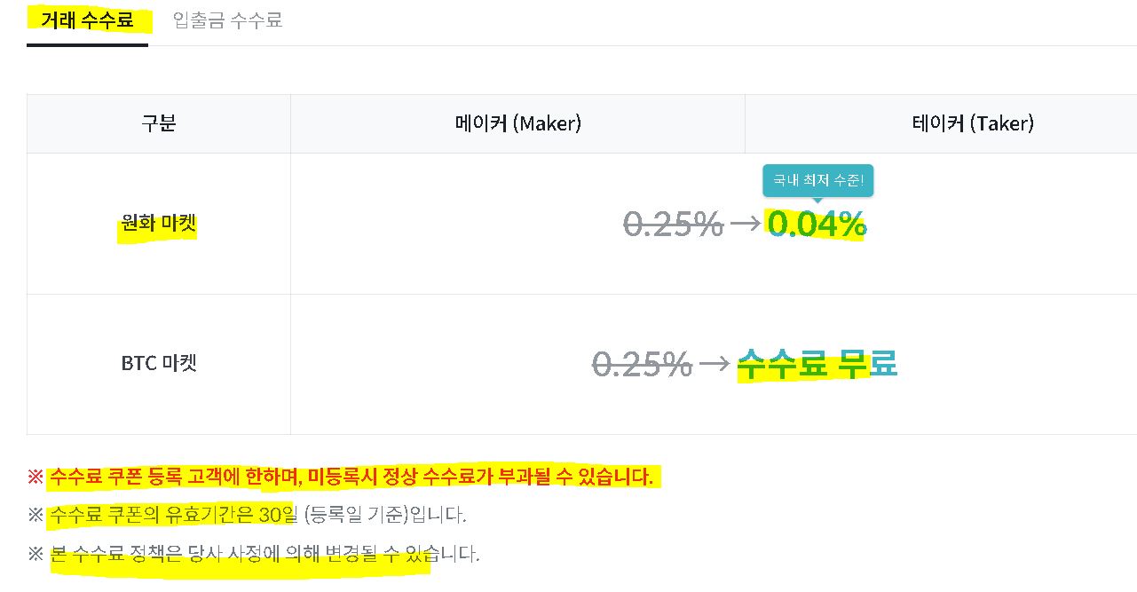 거래 수수료