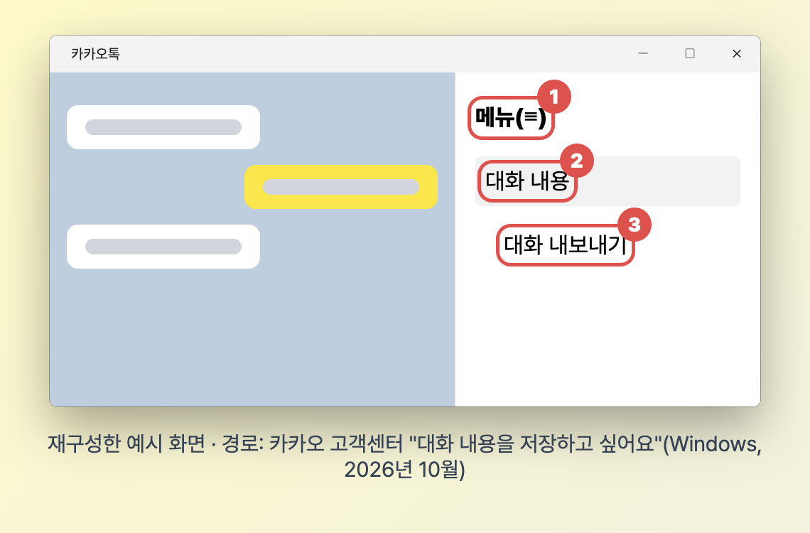 윈도우 PC 카카오톡 채팅방 메뉴에서 대화 내용, 대화 내보내기를 고르는 위치를 재구성한 화면